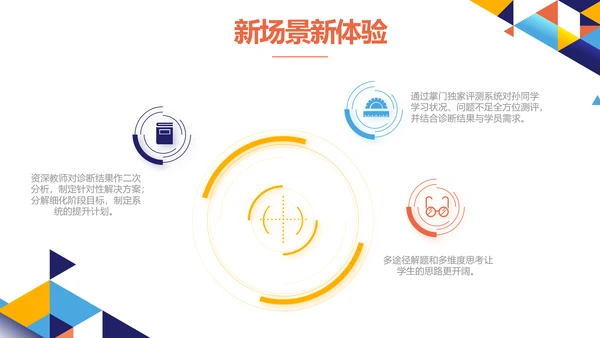 教师教育教学培训工作总结汇报动态PPT模板