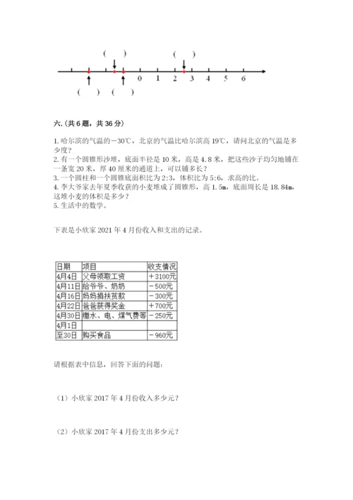 人教版六年级数学下学期期末测试题及答案【有一套】.docx