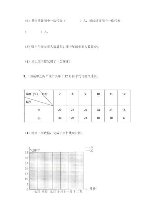 人教版五年级下册数学应用题专项练习精品(典型题).docx