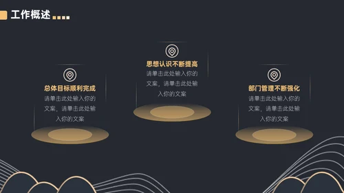 黑金等高线高端年终汇报通用PPT模板