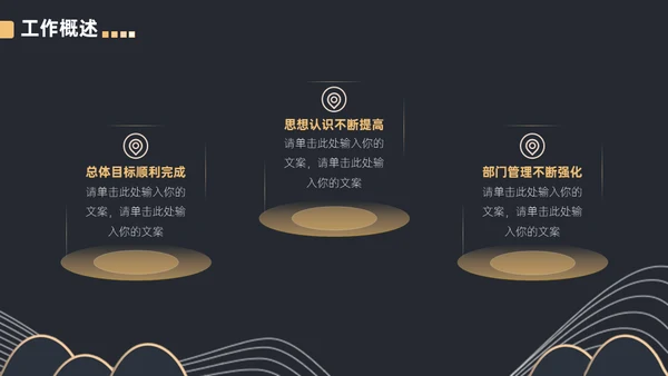 黑金等高线高端年终汇报通用PPT模板