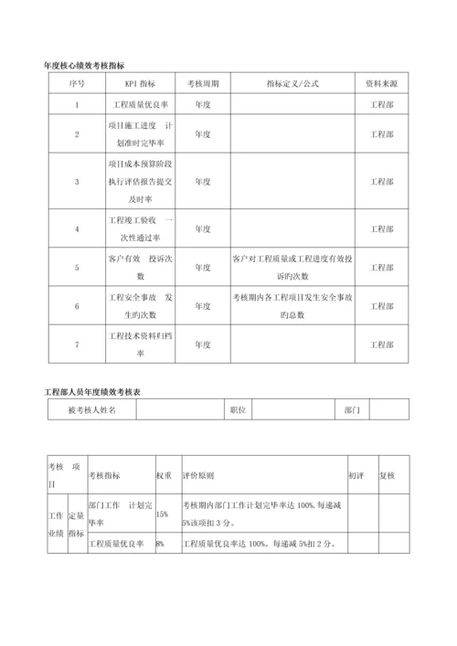 工程项目部绩效考核方案.docx