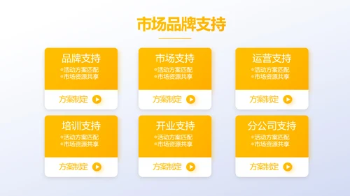 创超级演说家演讲讲座通用动态PPT