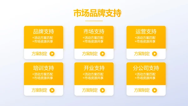 创超级演说家演讲讲座通用动态PPT