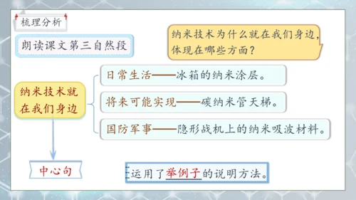 【核心素养】部编版语文四年级下册-7.纳米技术就在我们身边 第2课时（课件）