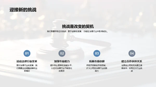 法律业界：挑战与突破