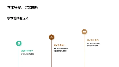 商务风教育培训学术答辩PPT模板