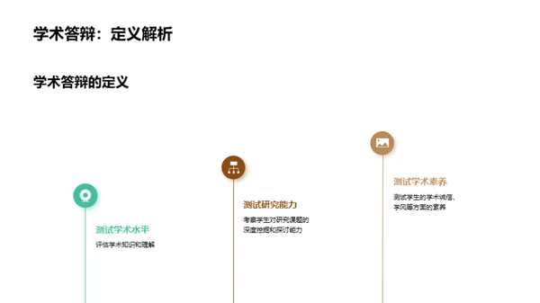 商务风教育培训学术答辩PPT模板