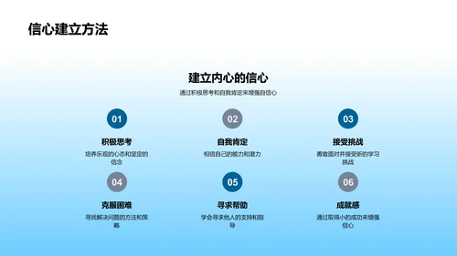 新学期学习目标构建PPT模板