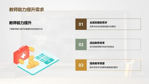 教师技能升级之路