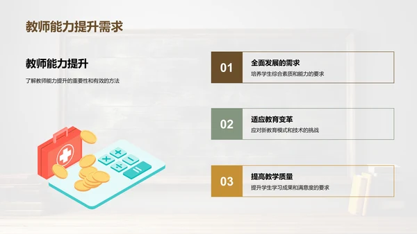 教师技能升级之路