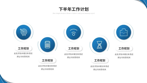 蓝色简约商务流体形状财务年中总结工作总结工作汇报ppt模板