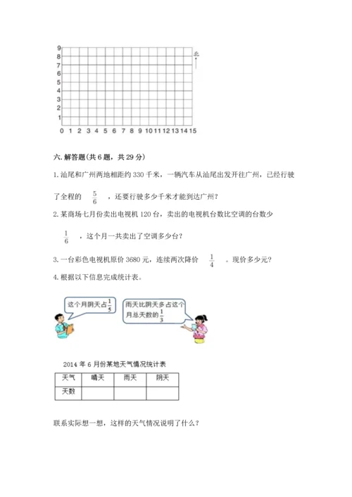 人教版六年级上册数学 期中测试卷（名师推荐）.docx