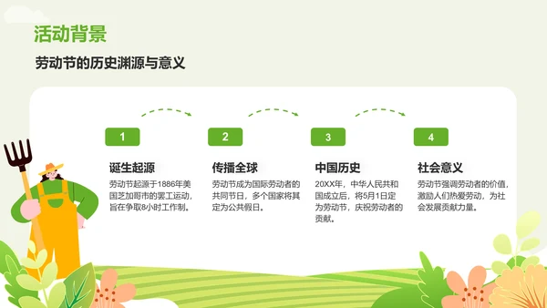 绿色插画风劳动节活动策划PPT模板