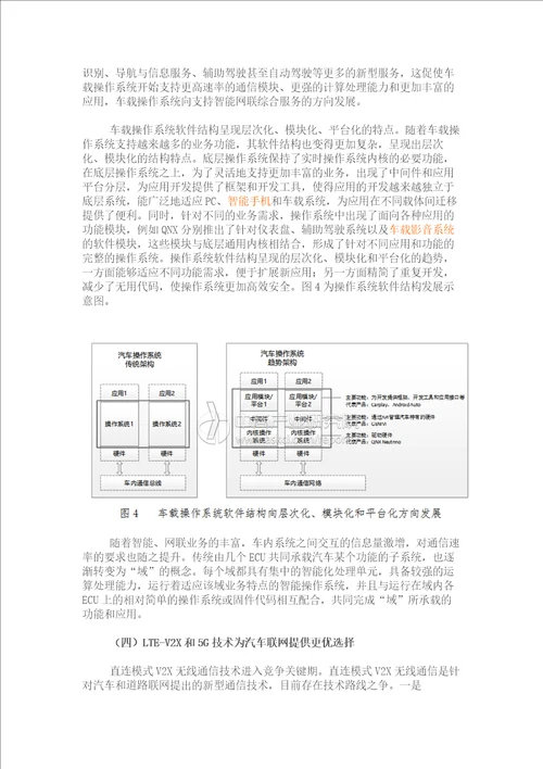 2017车联网白皮书