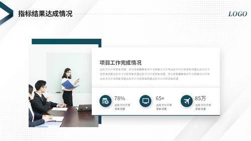 大气简约商务项目复盘报告工作总结汇报ppt模板
