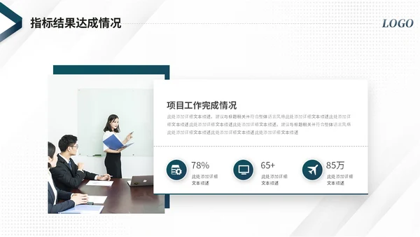 大气简约商务项目复盘报告工作总结汇报ppt模板