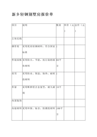 新乡轻钢别墅房报价单
