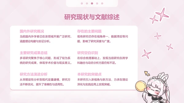 次元少女粉色卡通风毕业答辩