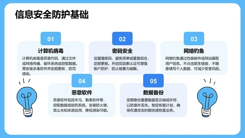 用电安全主题班会PPT模板