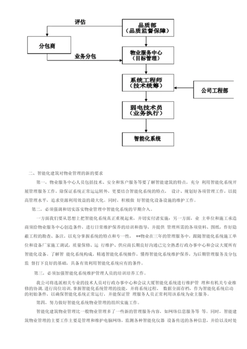 智能化系统管理方案.docx