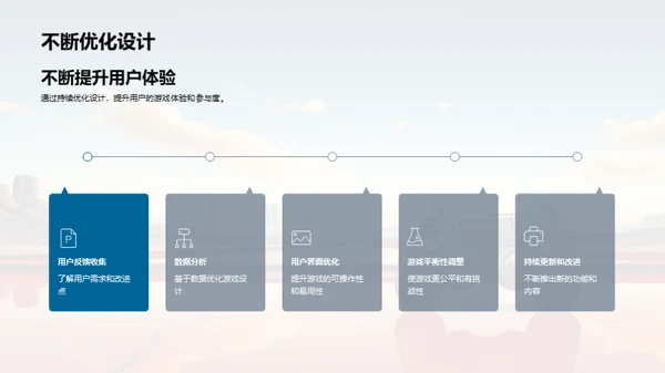 企业文化引领创新