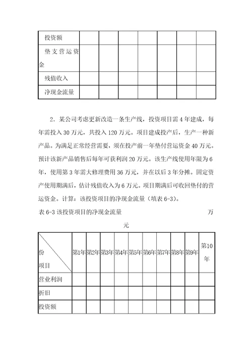 财务管理第6章项目投资练习题及答案