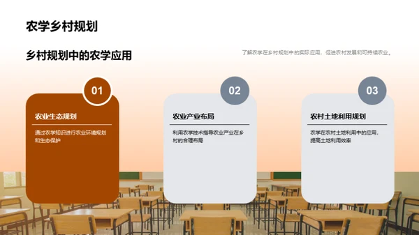 农学之旅