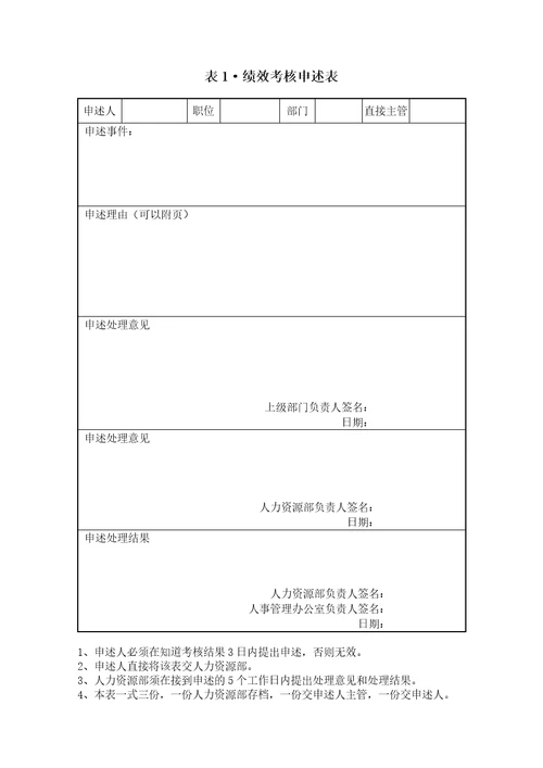 绩效考核申诉表