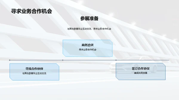 汽车展览会策划