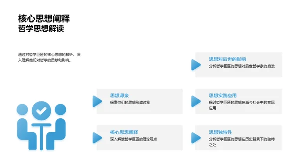哲学巨匠解析