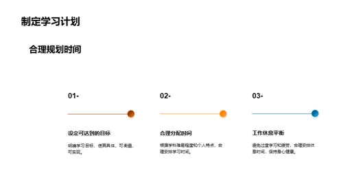 高中生学习策略