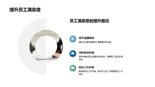 塑造卓越企业文化
