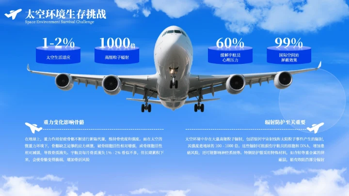 蓝色质感航空航天知识科普PPT模板