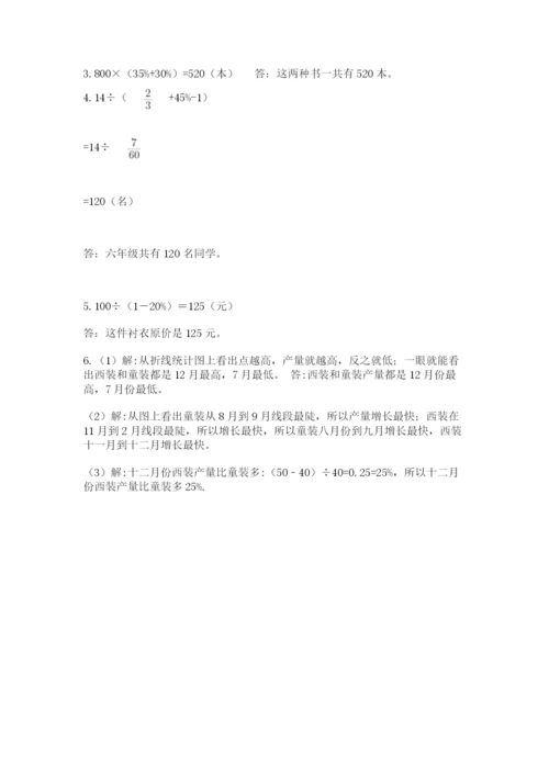 小学毕业班数学检测卷带答案（培优a卷）.docx