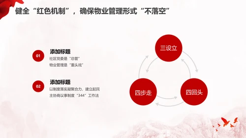 党建引领红色物业党课PPT课件