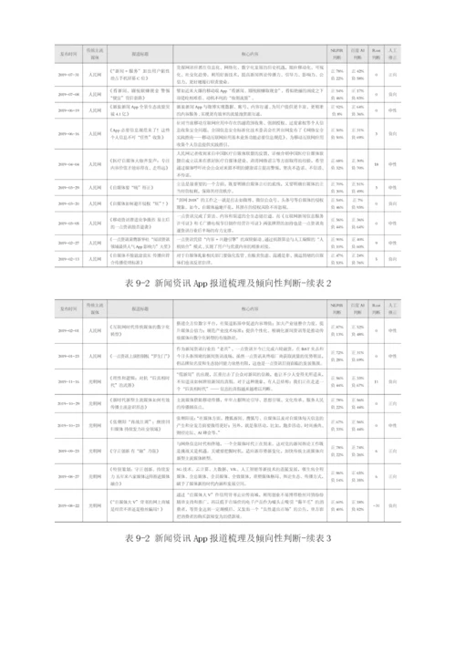 新闻资讯App市场格局与投资观察.docx