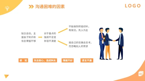 橙色扁平插画企业公司商务办公人物有效沟通技巧培训模板