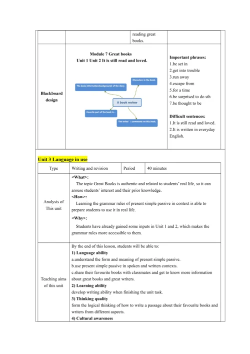 Module 7 Great books 模块整体教学设计（表格式）
