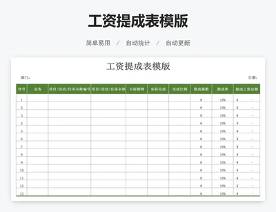 工资提成表模版