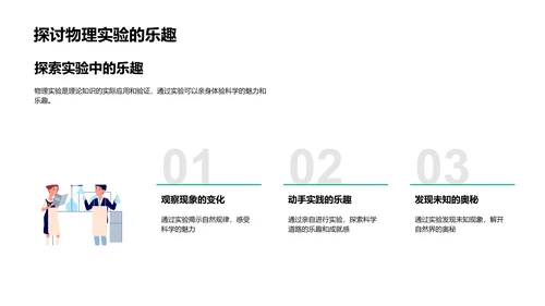 物理学实践与应用PPT模板