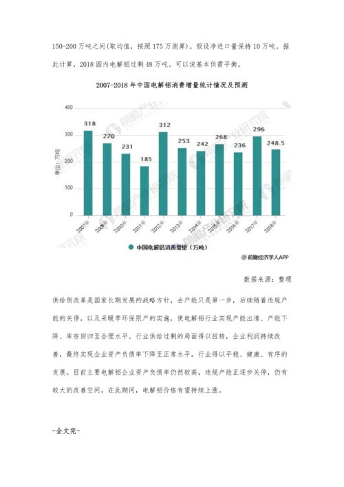 电解铝行业产销需求分析-供应侧改革是长期战略方针.docx