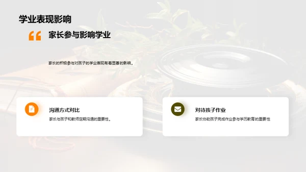 学历教育和家庭参与