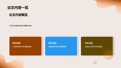 硕论之路全解析