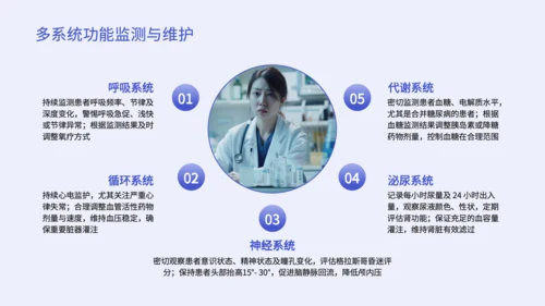 紫色简约风个案护理报告PPT