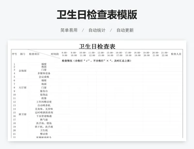 卫生日检查表模版