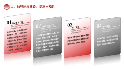 红色黑色简约商务合规风险管理PPT模板合规培训