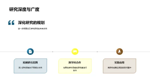 交叉学科研究探究