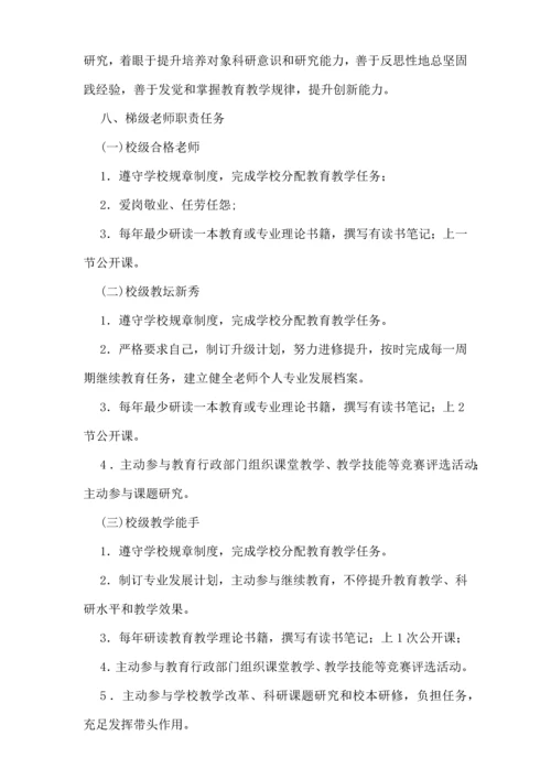 学校教师梯级发展培养综合项目工程实施专项方案.docx