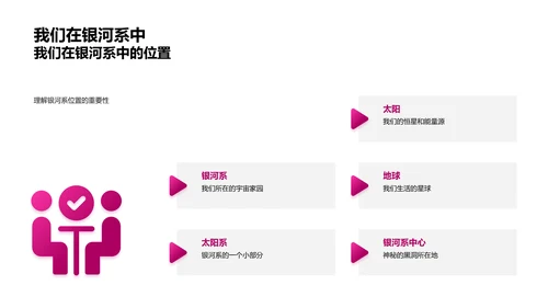 探索天文学PPT模板